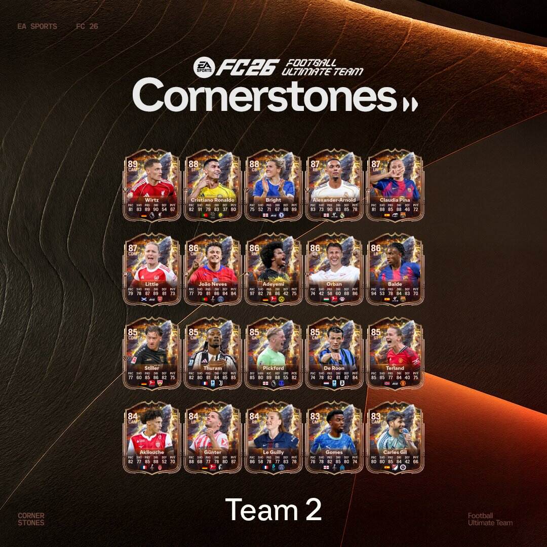 Los Cornerstone están de vuelta en EA FC 26.