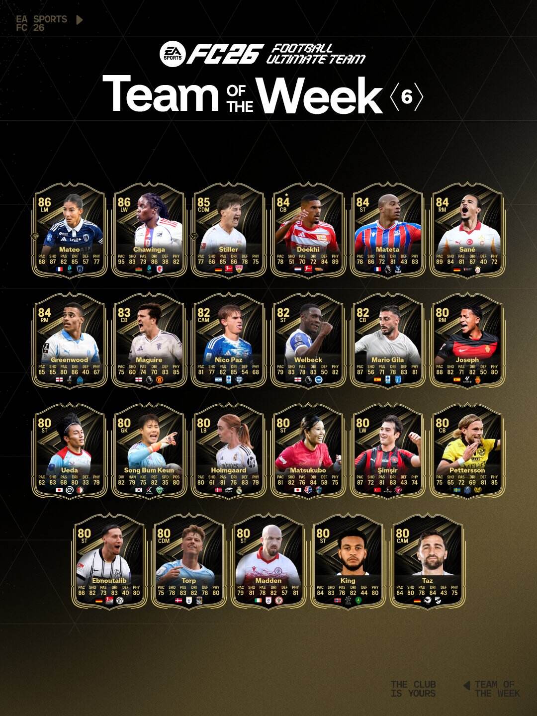 El equipo de la semana N°6 ya esta aqui.