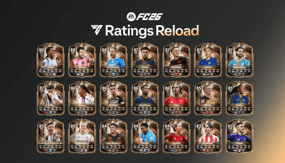 El equipo 2 de las Calificaciones Recargadas ya esta aqui.