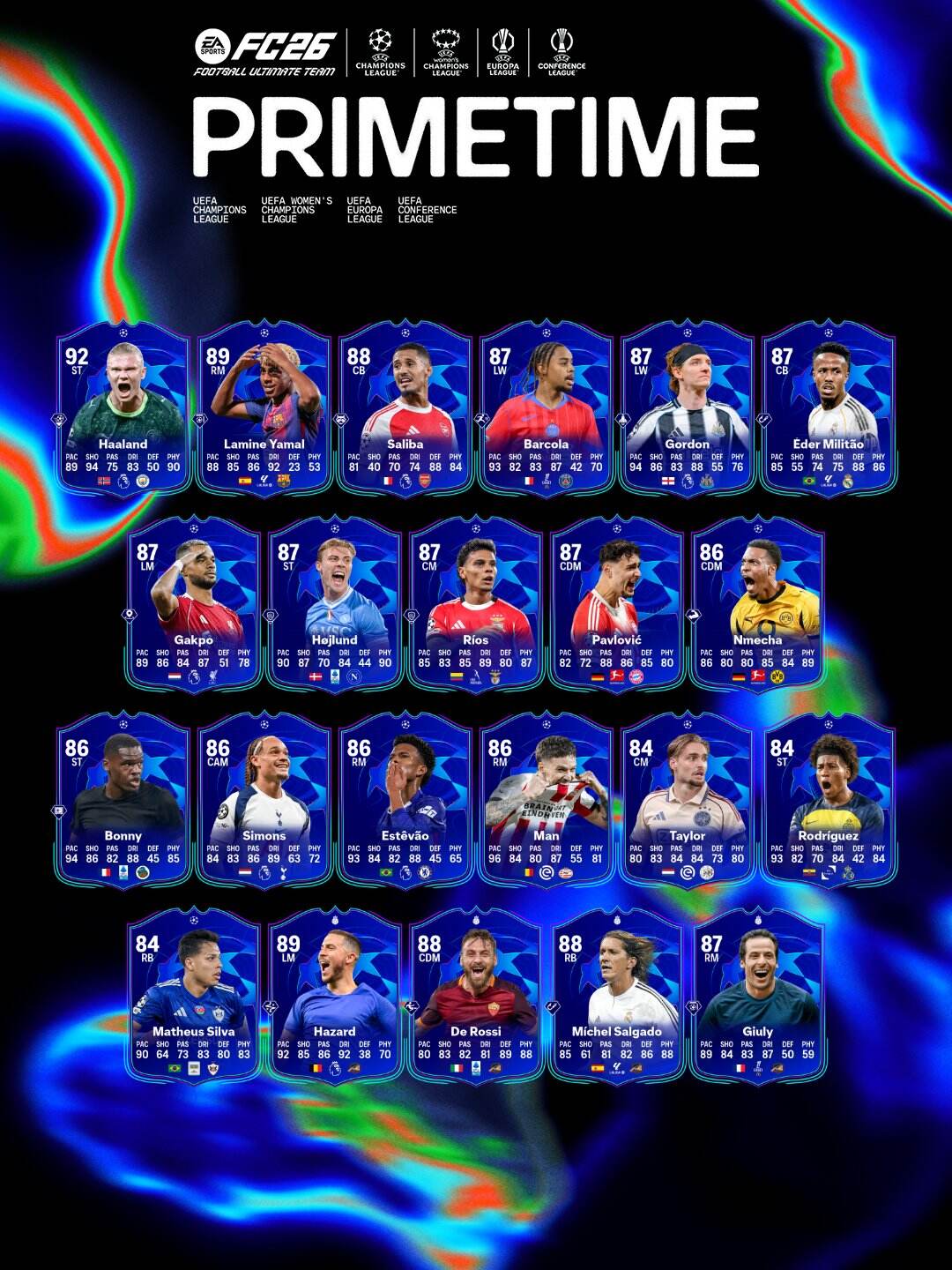 Los PRIMETIME de EA FC 26 ya están aqui.