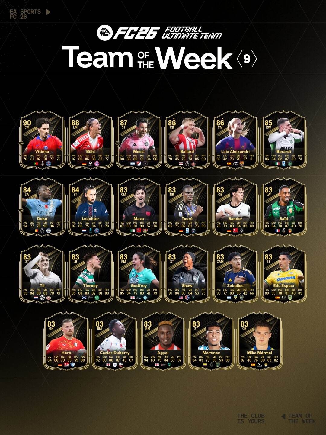 El equipo de la semana N°9 ya esta aqui.