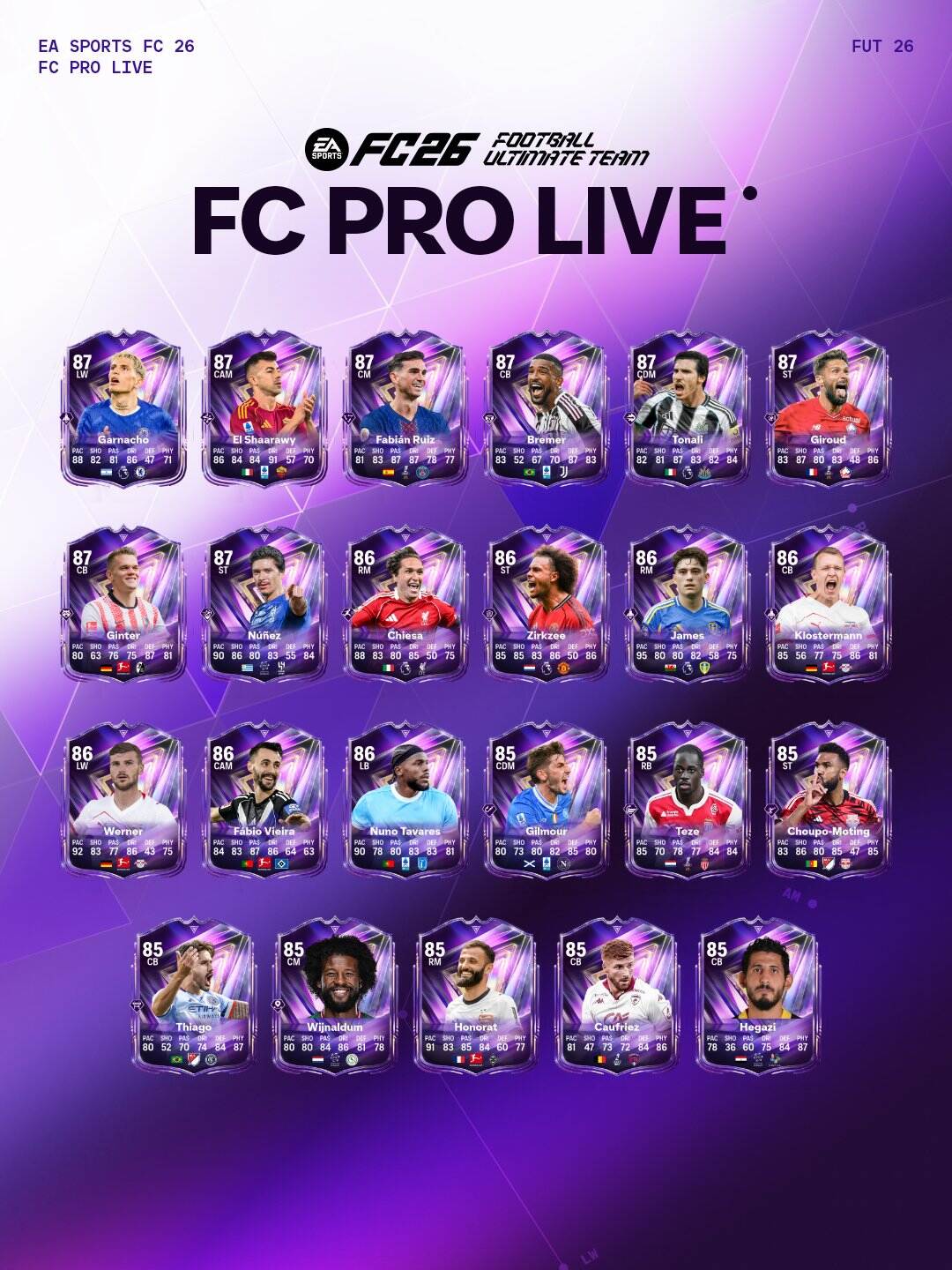 El equipo de FC PRO LIVE ya esta disponible en EA FC 26.