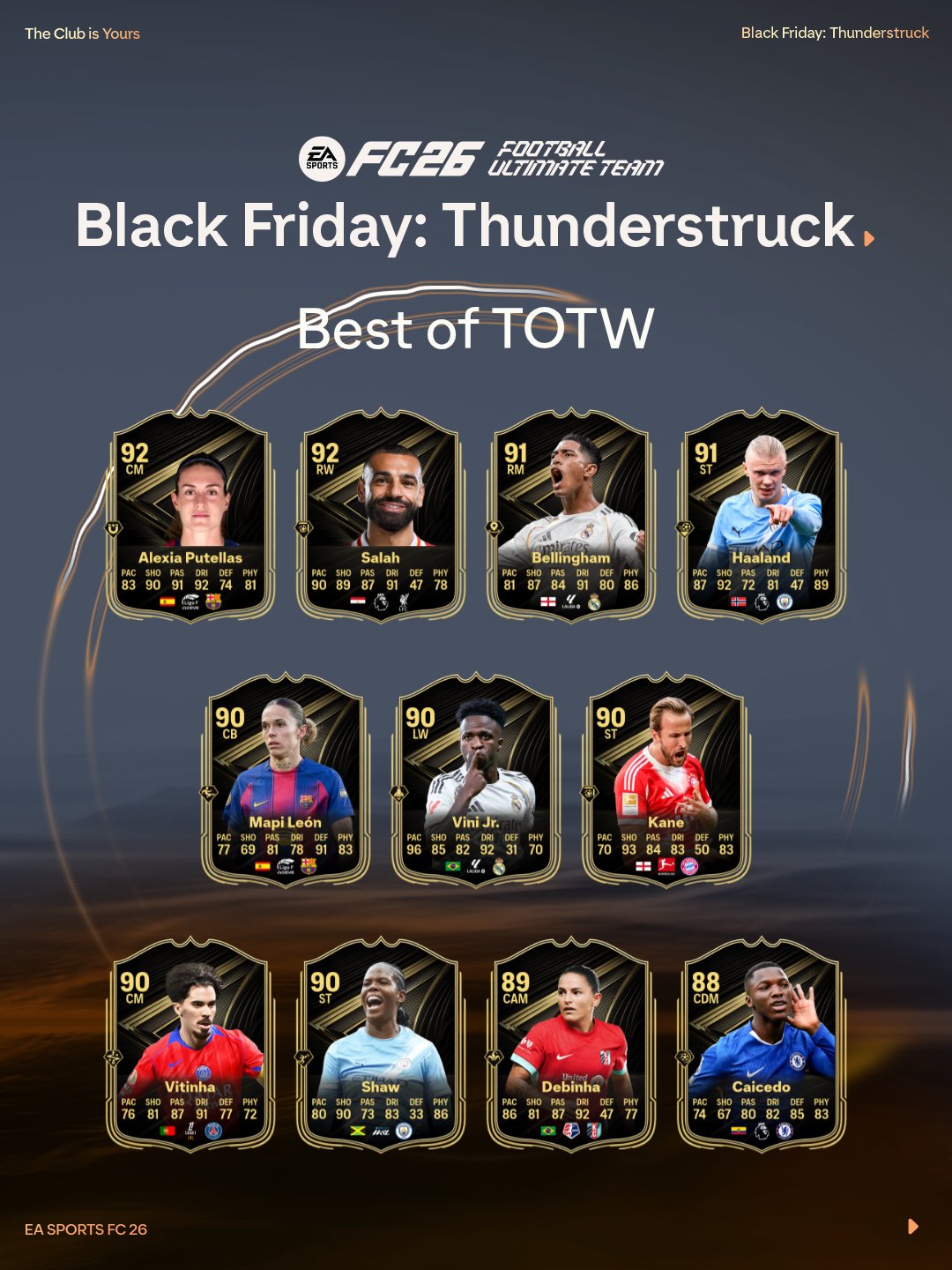 El equipo de la semana N°11 y el Best of TOTW ya están aquí.