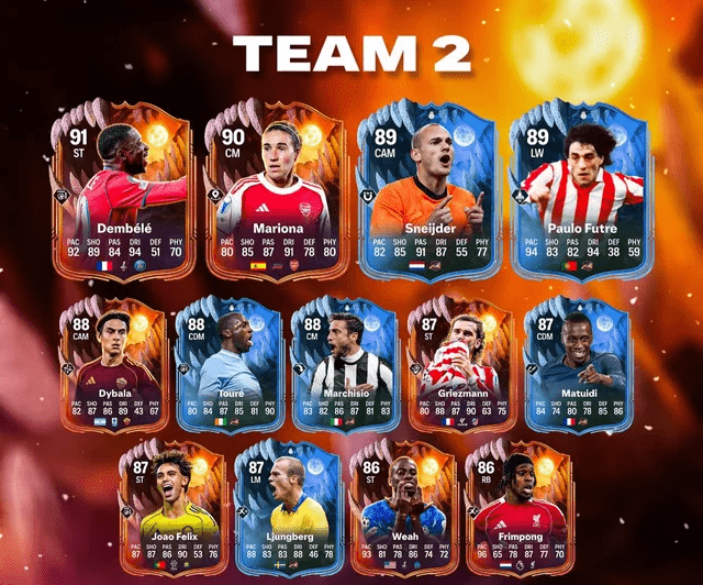El equipo 2 de los Ultimate Scream de EA FC 26 ya esta aquí.