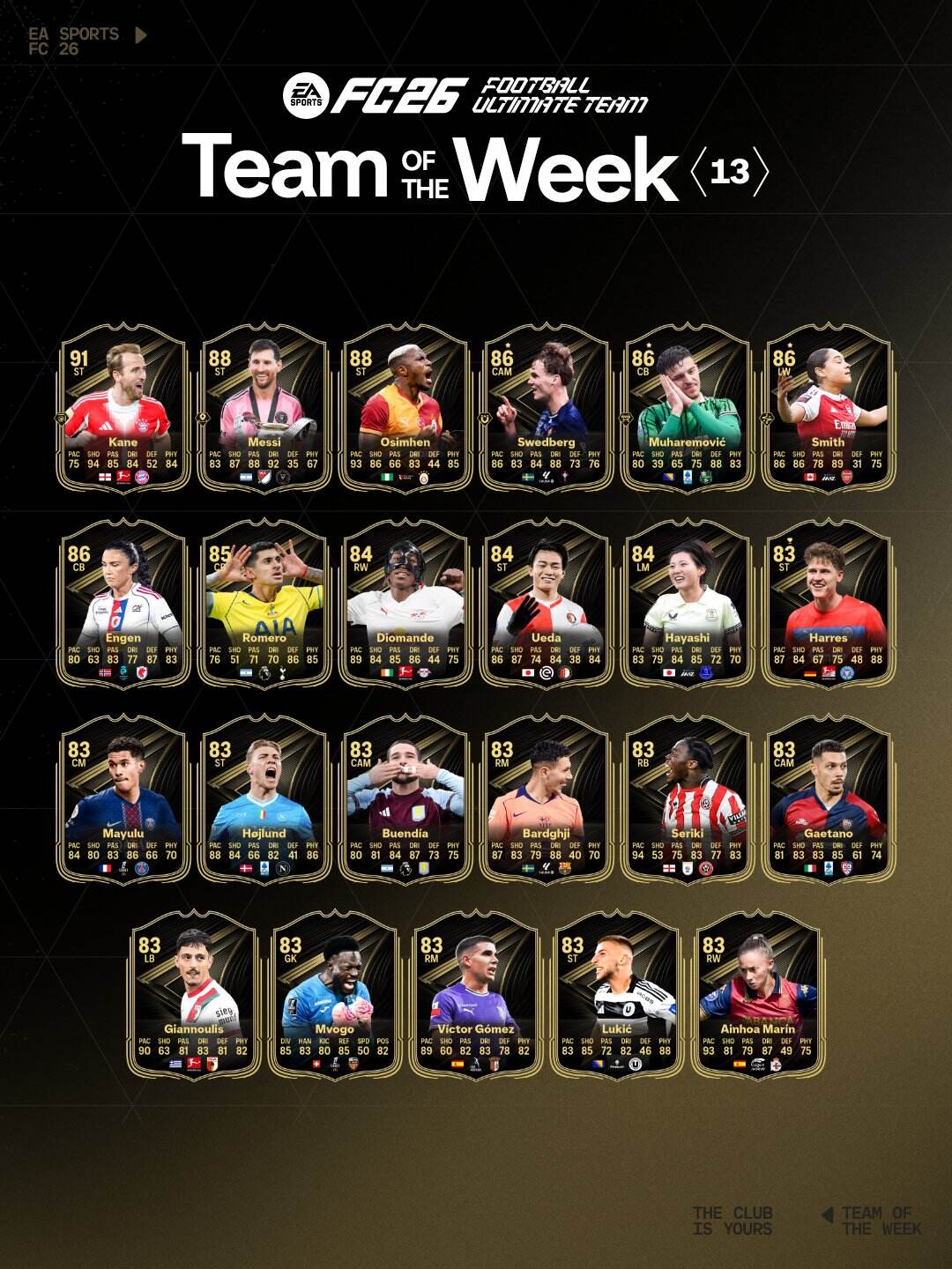 El equipo de la semana N°13 de EA FC 26 ya esta aqui.