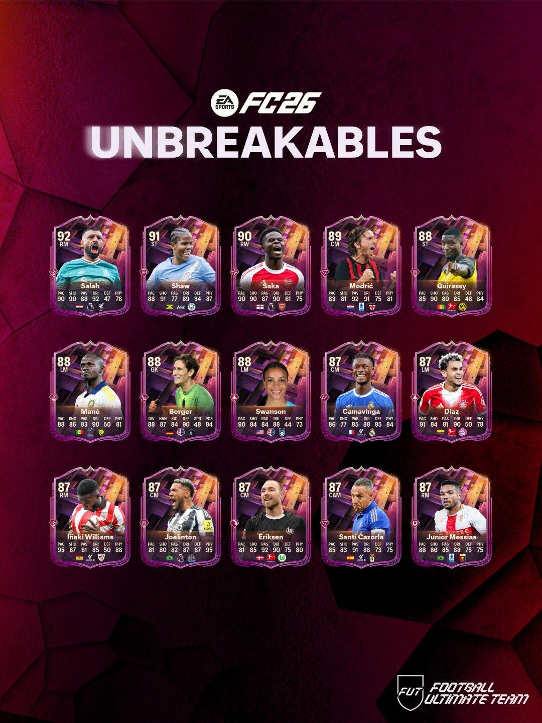 Los Unbreakables llegan a EA FC26.