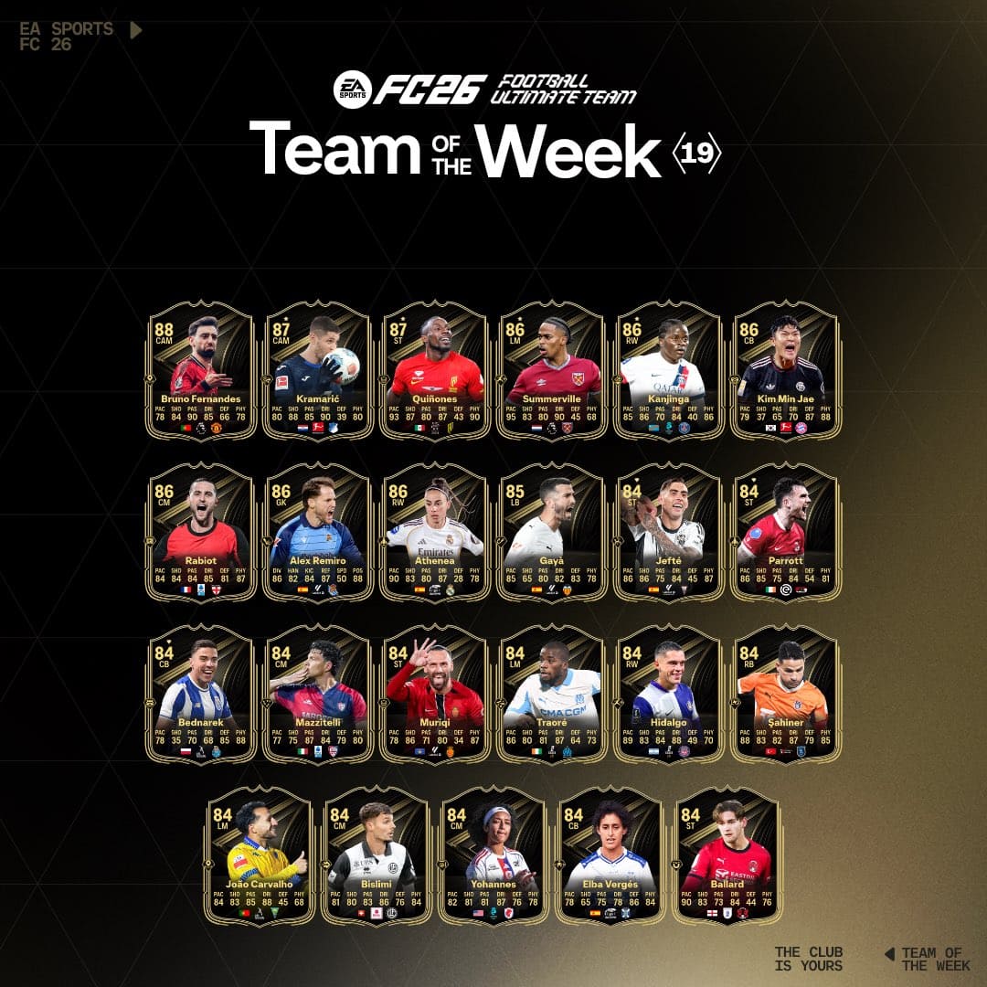 El equipo de la semana N°19 y el equipo 2 de los Iconos Toty ya estan disponibles.