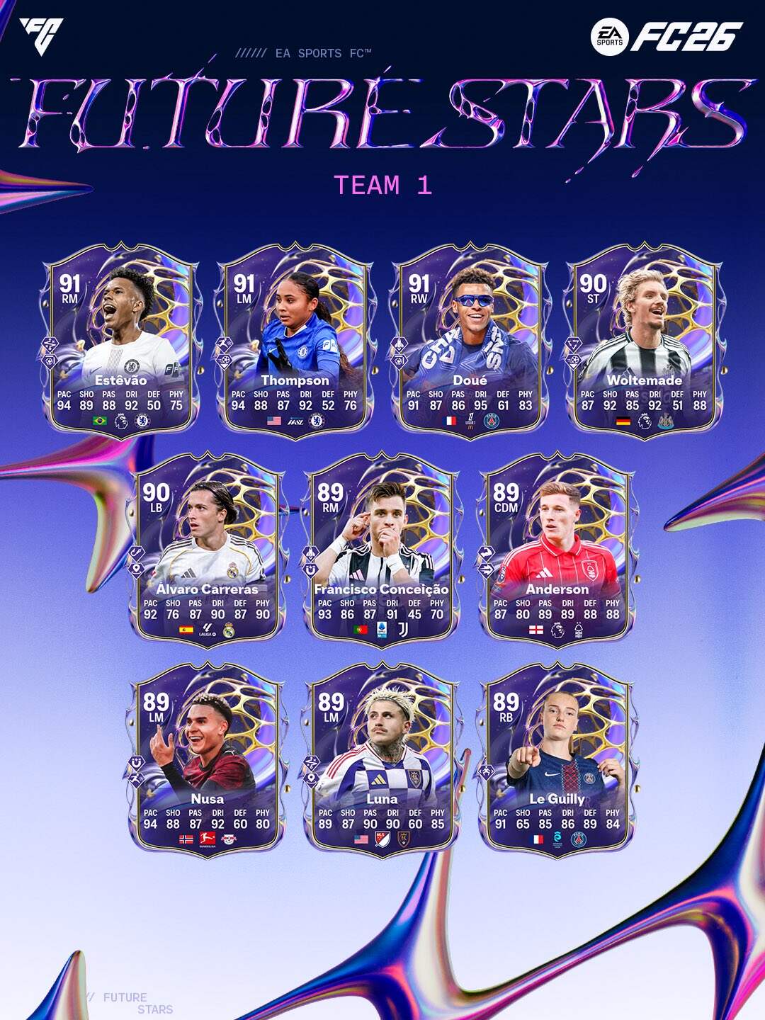 El equipo 1 de los Future Stars y los trueques de iconos de EA FC 26 ya están disponibles.