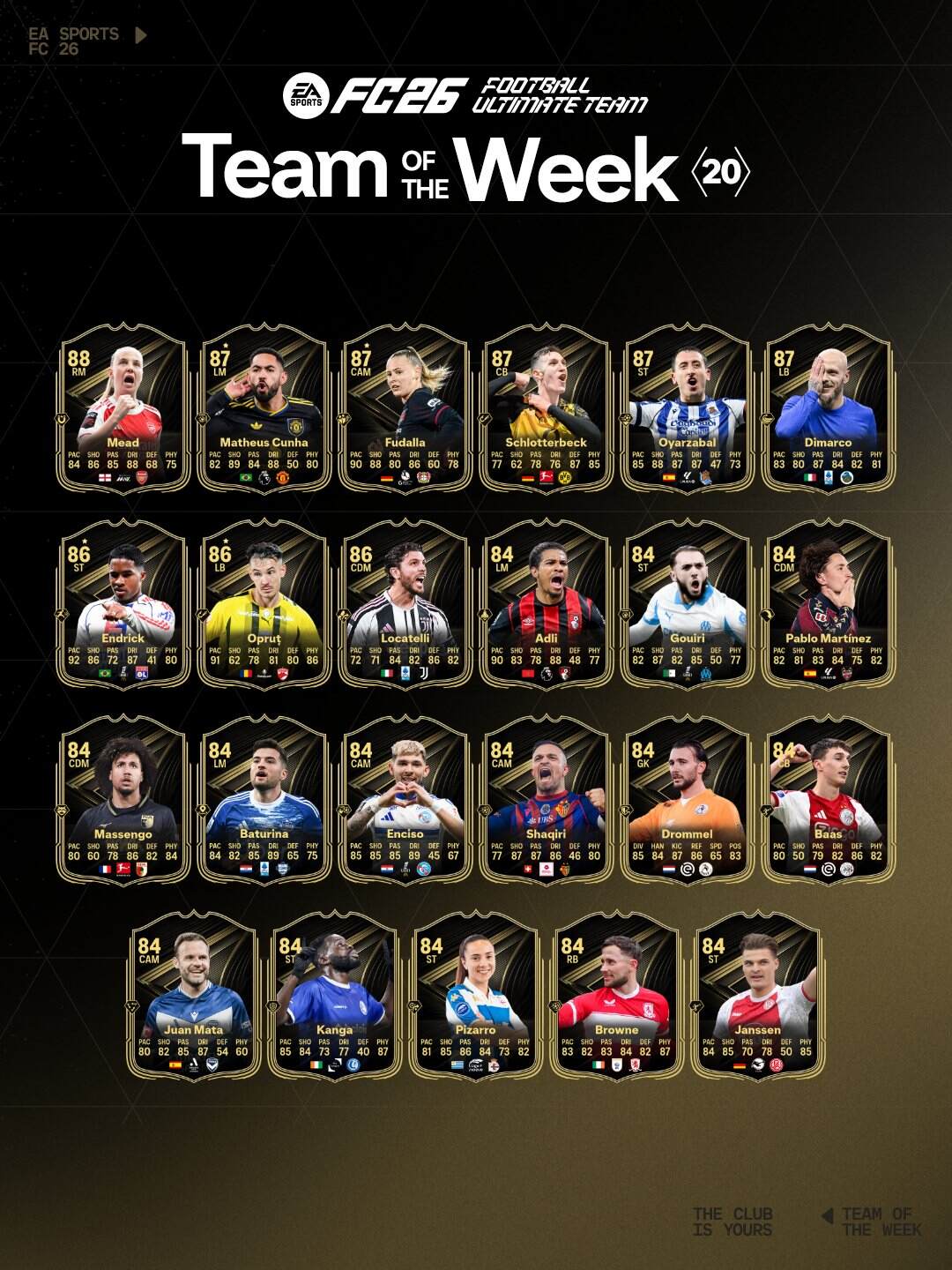 El equipo de la semana N°20 de EA FC 26 ya esta aqui.