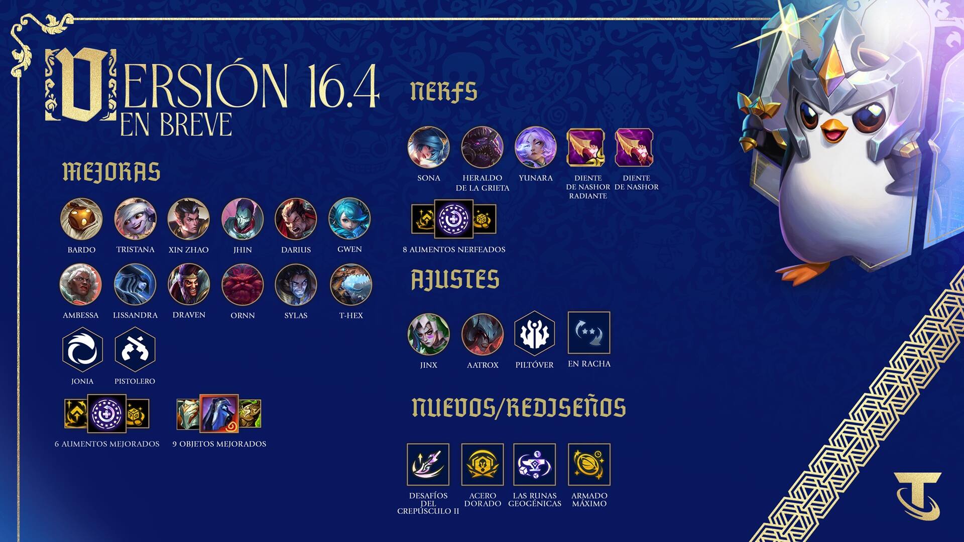 La versión 16.4 de Teamfight Tactics ya esta aquí.