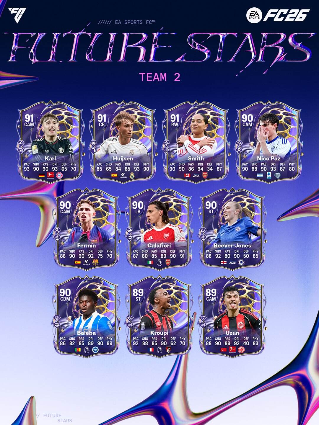 El equipo 2 de los Future Stars ya esta aqui.