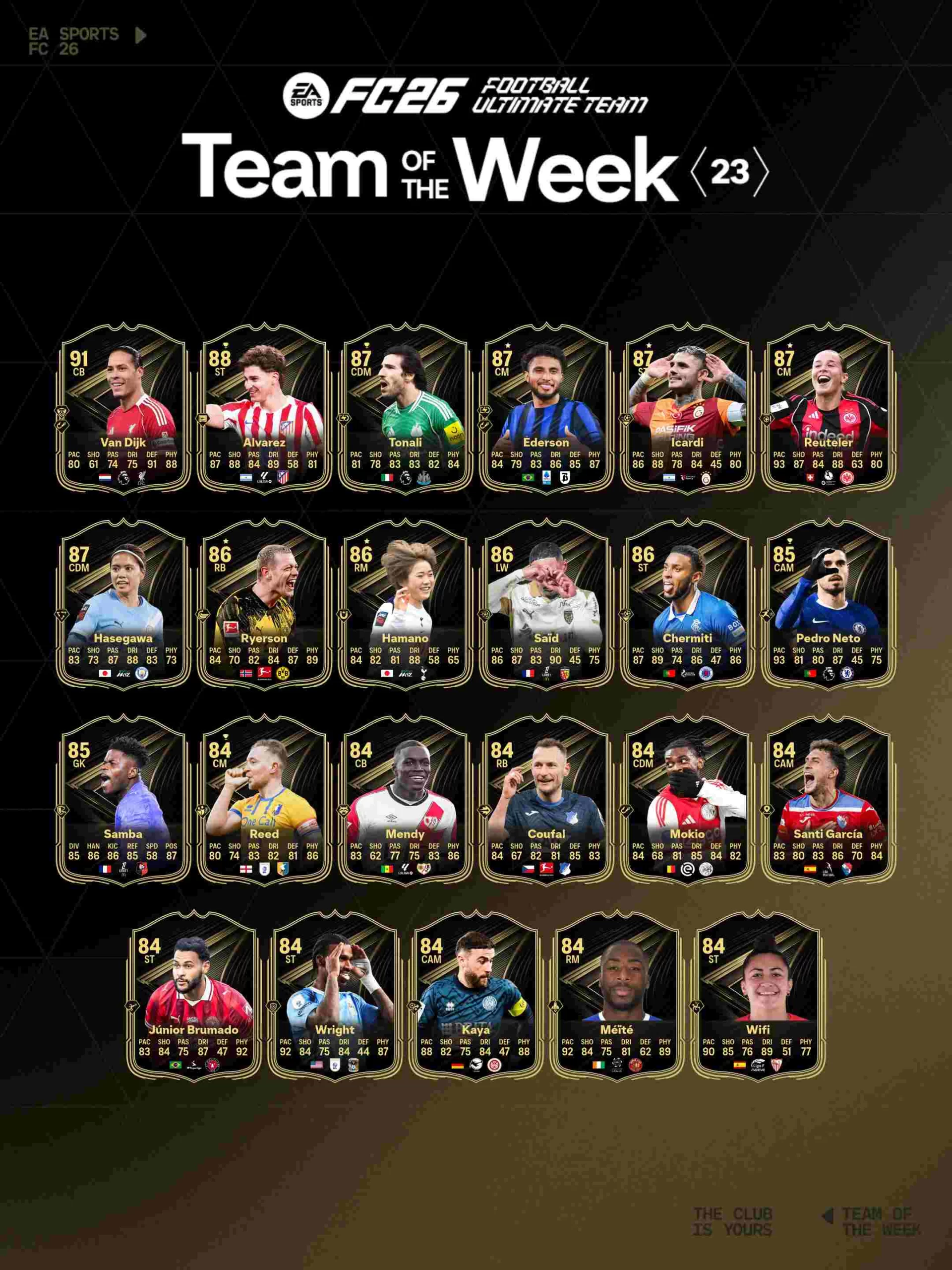 El equipo de la semana N°23 de EA FC 26 ya esta aquí.