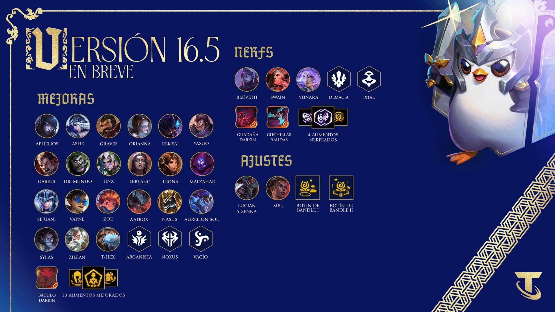 La versión 16.5 de Teamfight Tactics ya esta disponible en League of Legends.