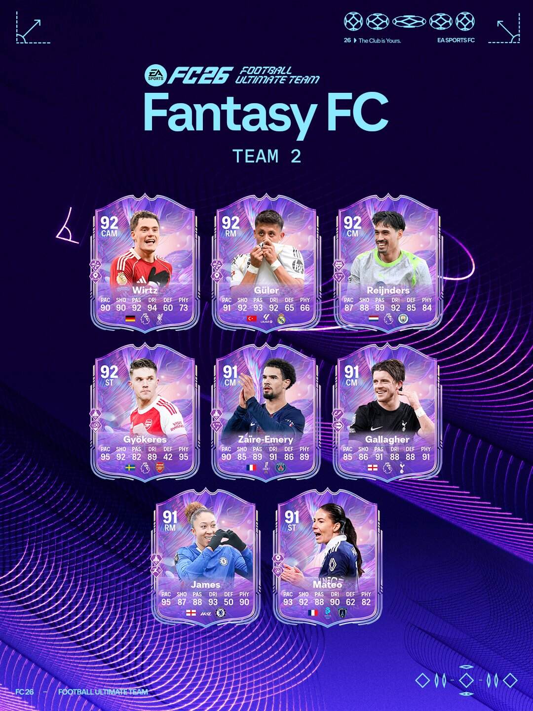 El equipo 2 del Fantasy FC ya esta disponible en EA FC 26.