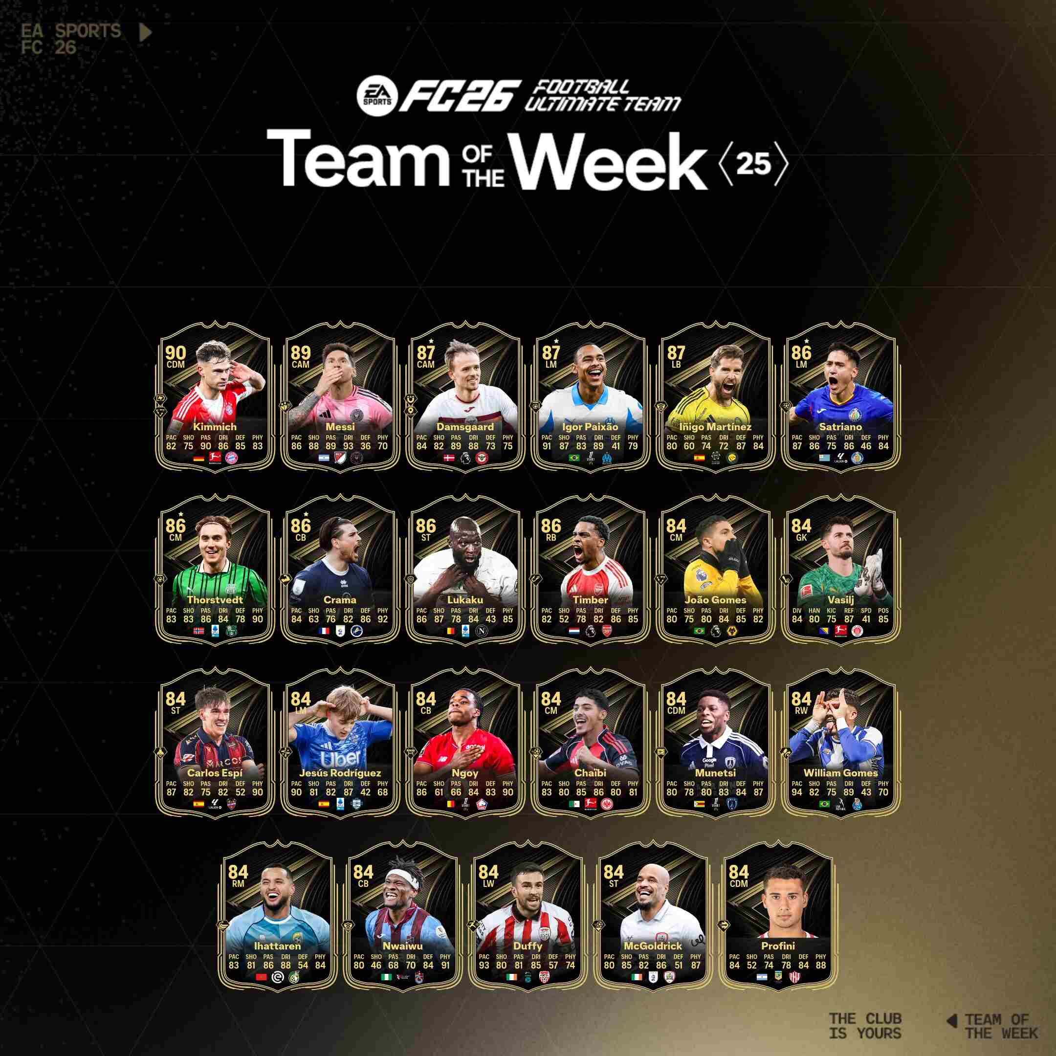 El equipo de la semana N°25 de EA FC 26 ya esta aqui.