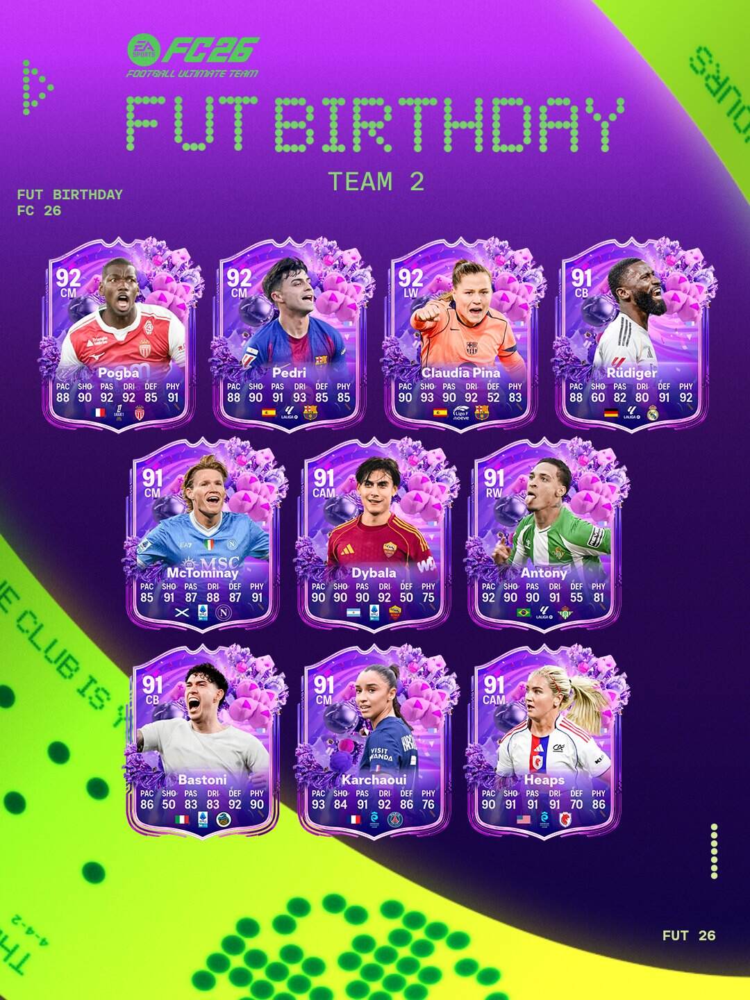El equipo 2 de los Fut Birthday ya esta disponible en EA FC 26.