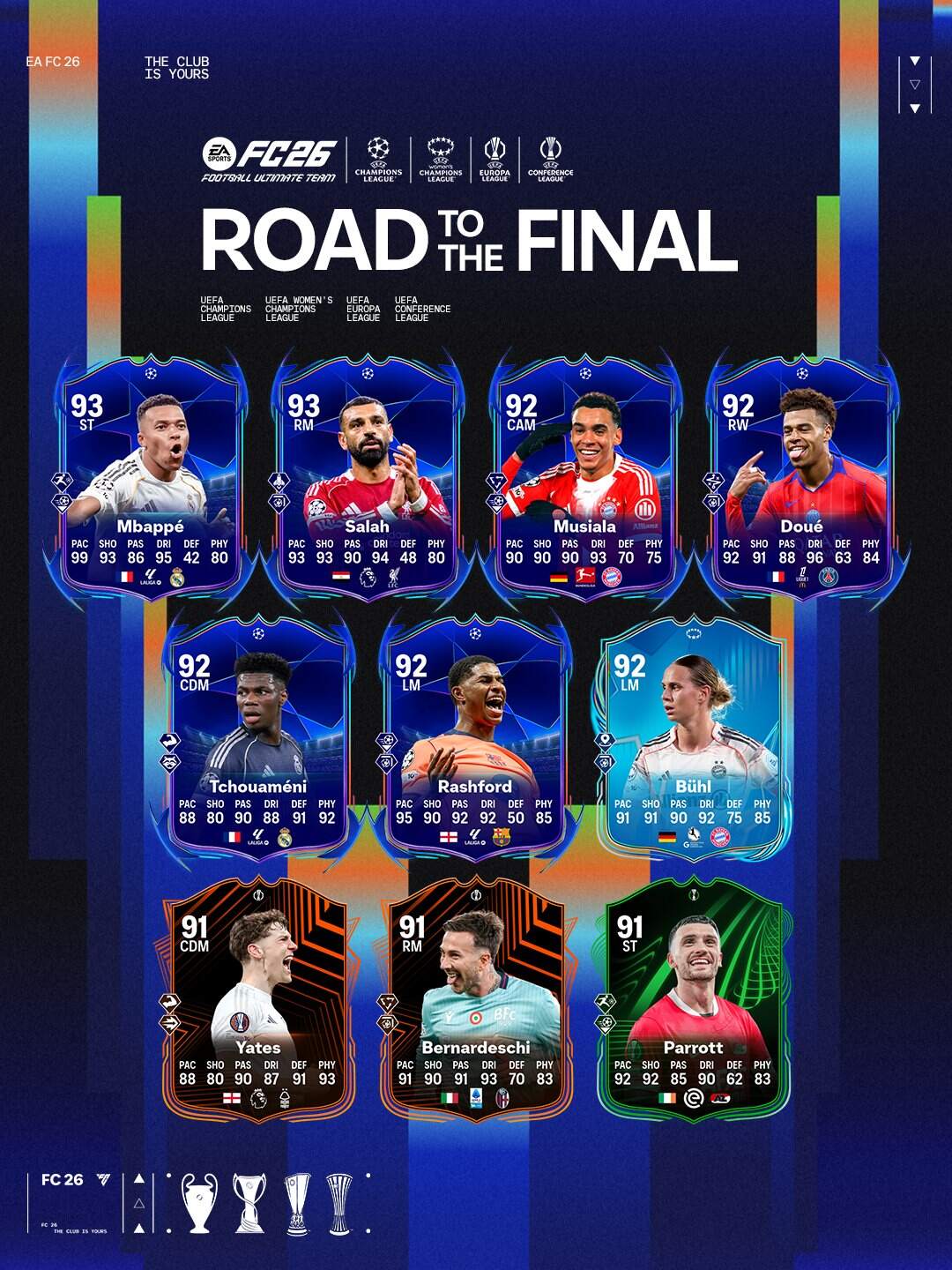 Los Road to the Final de EA FC 26 ya están aquí.