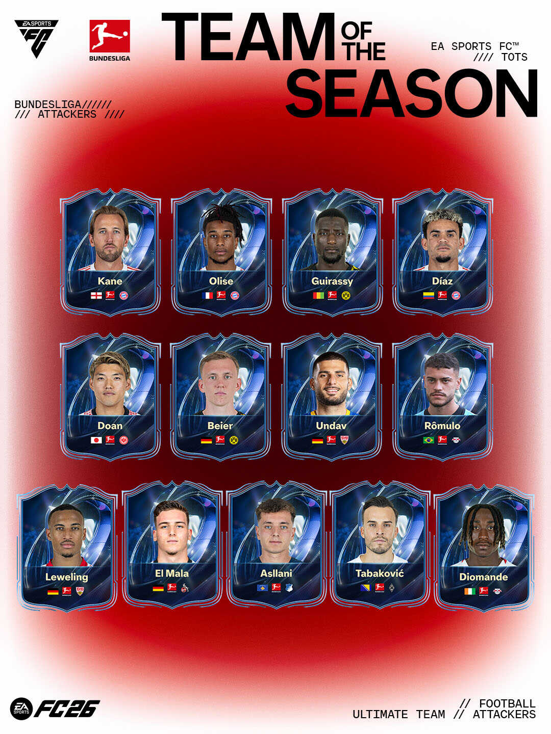 Los nominados a los TOTS de la Bundesliga fueron revelados.