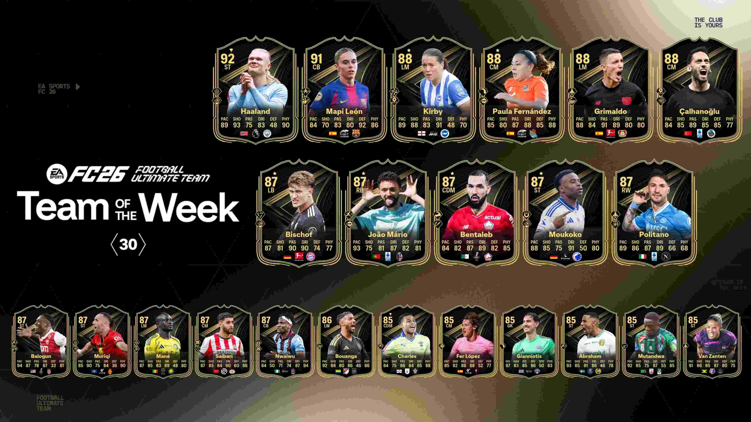 El equipo de la semana N°30 ya esta disponible en EA FC 26.
