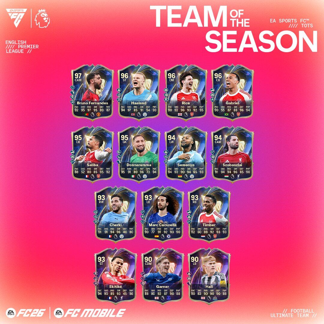 El equipo de la temporada de la Premier League ya esta disponible en EA FC 26.