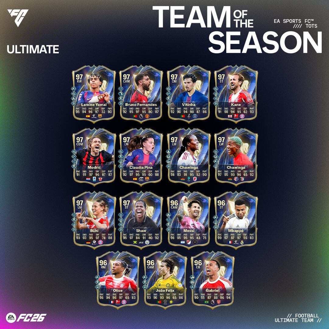Los Ultimate TOTS llegan a EA FC 26.