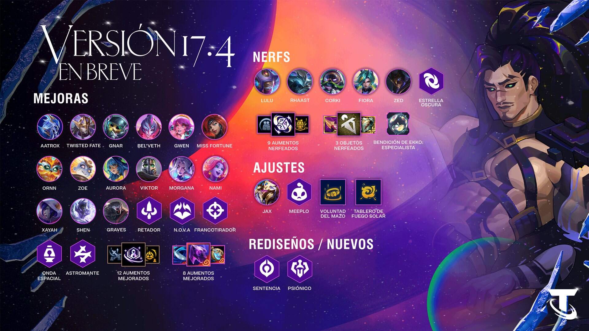 La versión 17.4 de Teamfight Tactics ya esta aqui.