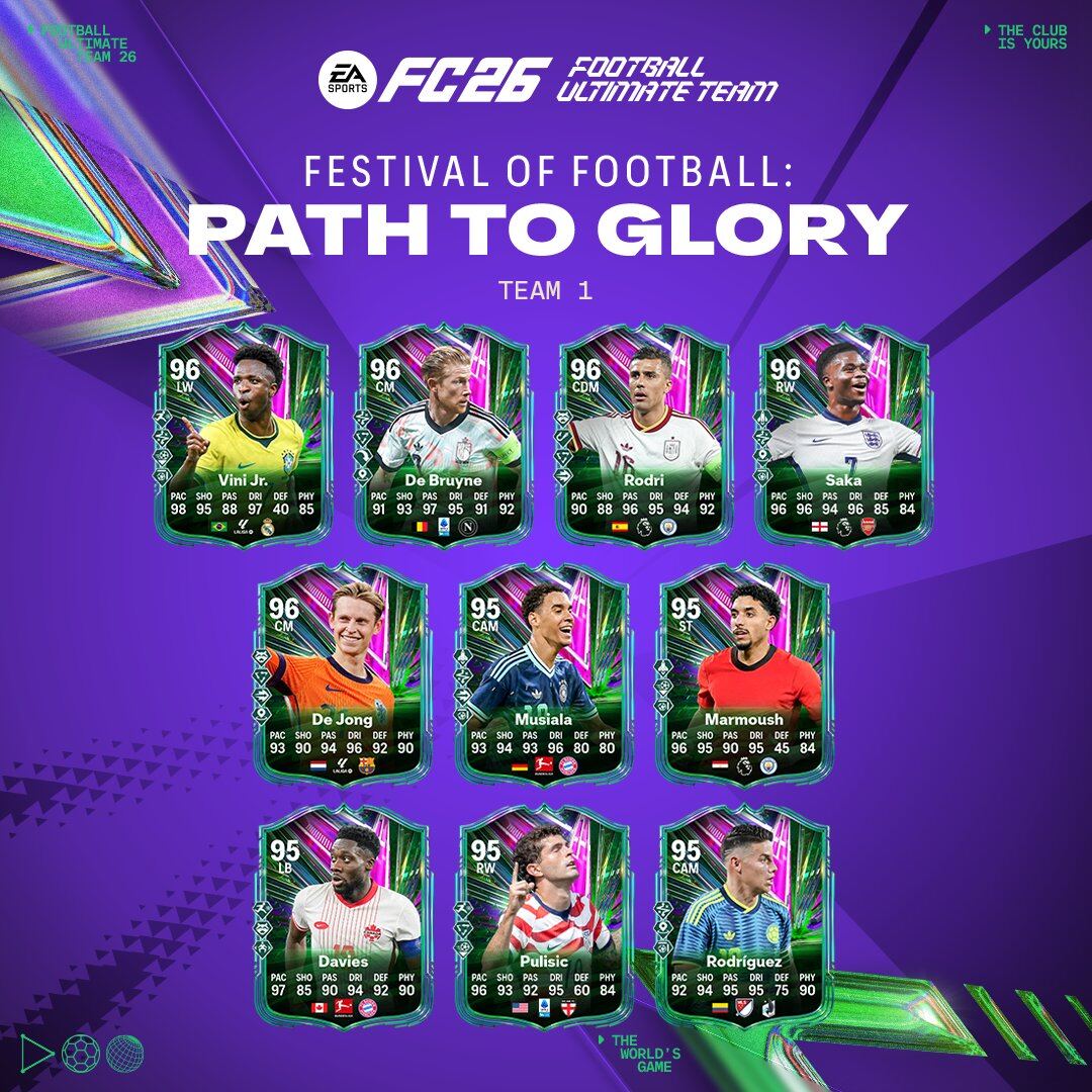 El Equipo 1 del Festival of Football: Path to Glory ya llego a EA FC 26.