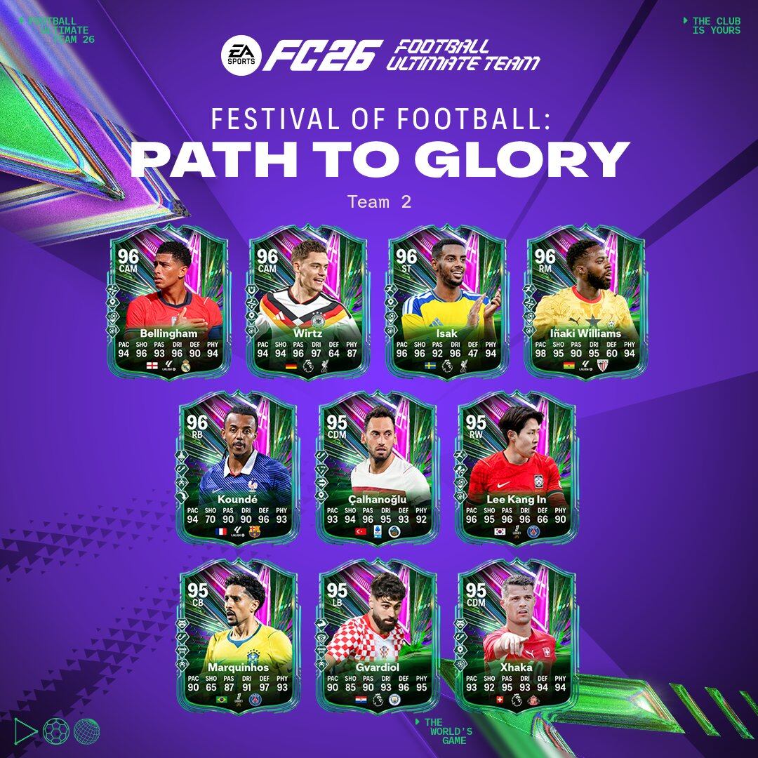 El equipo 2 del Festival of Football: Path to Glory, ya llego a EA FC 26.