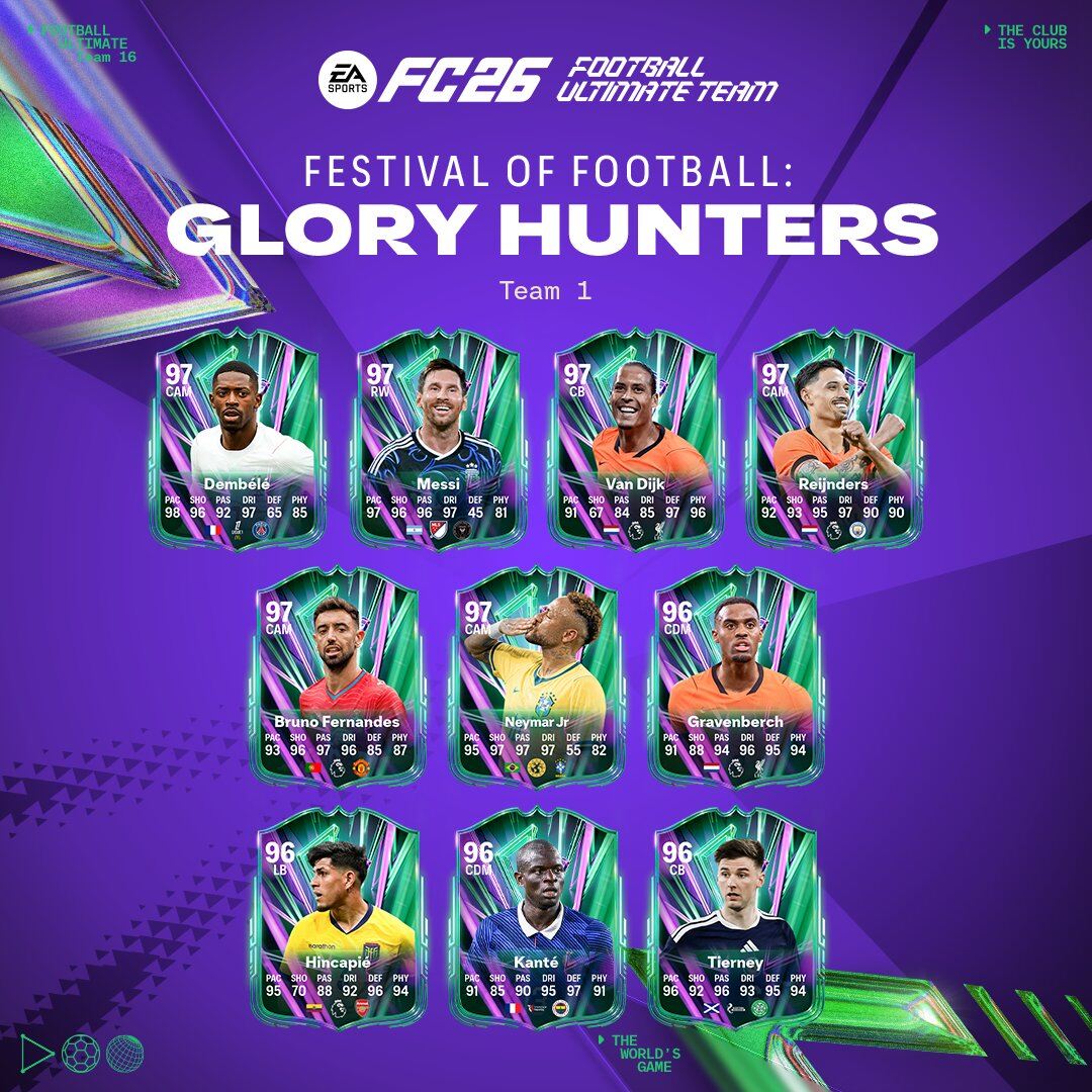 Los Glory Hunters llegan a EA FC 26.