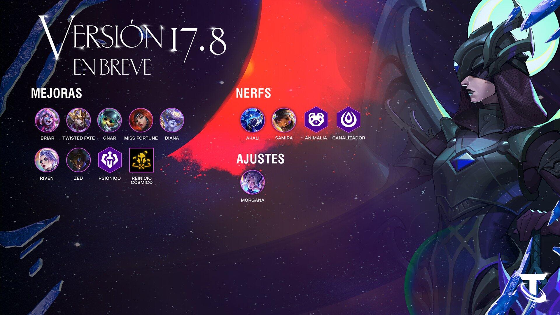 La versión 17.8, la ultima del set 17 de Teamfight Tactics, ya esta aqui.