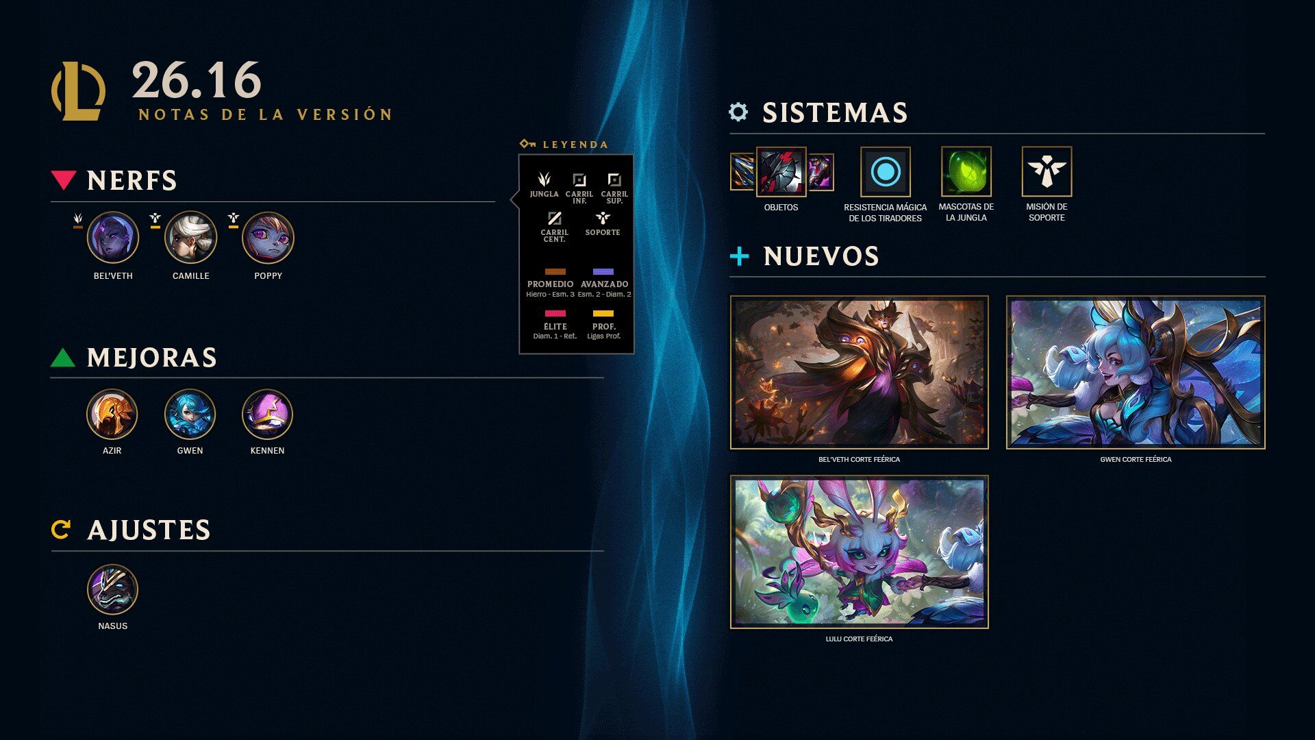 La versión 26.16 de League of Legends ya esta aquí.