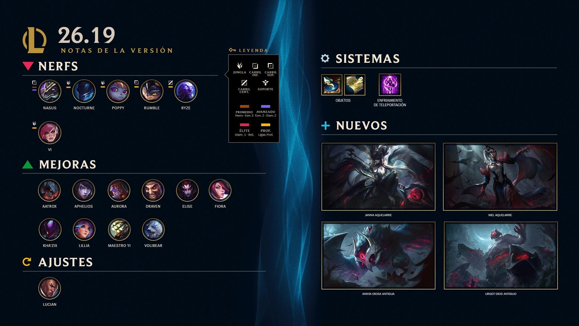 La versión 26.19 de League of Legends ya esta aquí.
