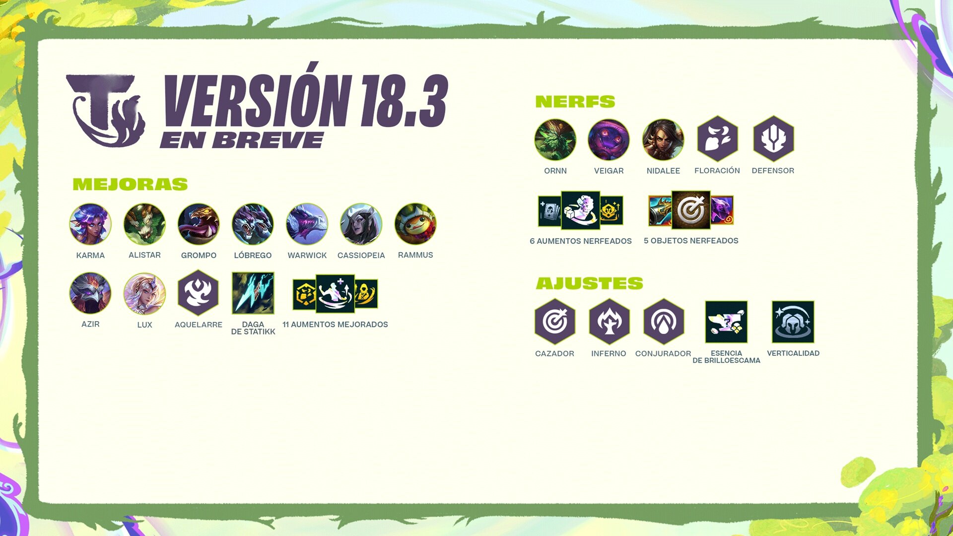La versión 18.3 de Teamfight Tactics ya esta aquí.
