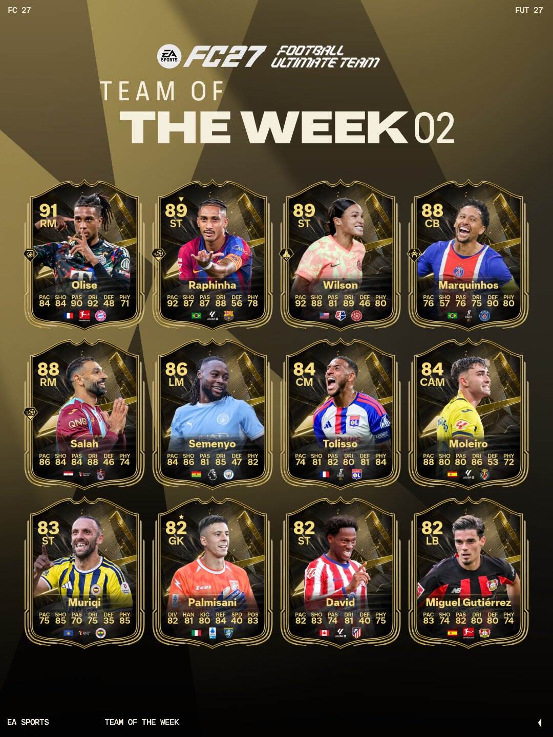 El equipo de la semana N°2 de EA FC 27 ya esta disponible.