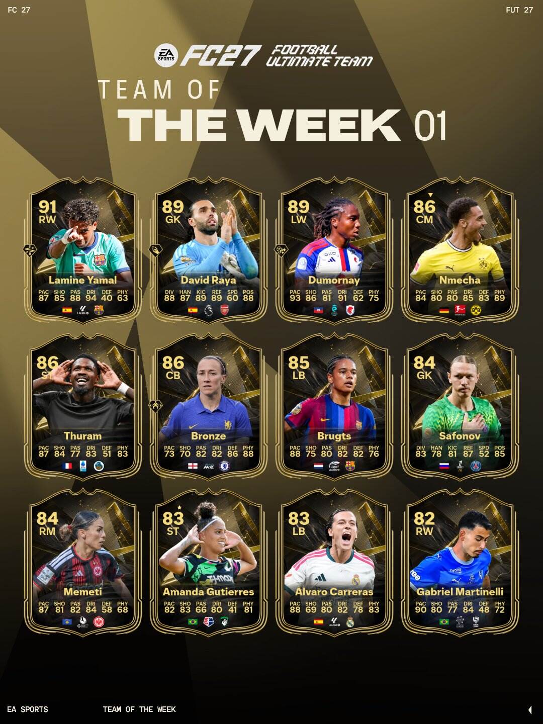 El primer equipo de la semana de FC 27 ya esta aqui.