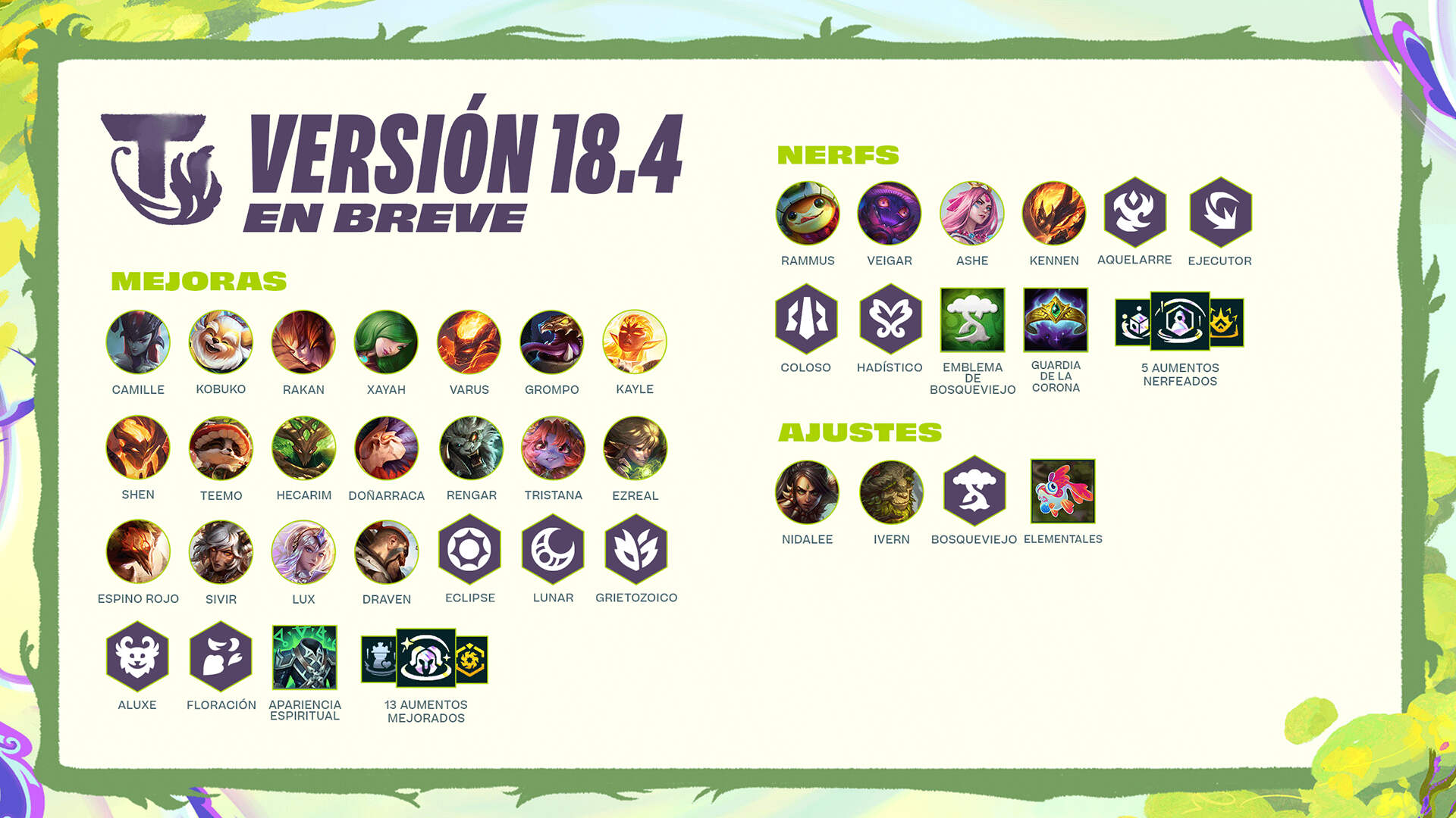 La versión 18.4 de Teamfight Tactics ya esta aqui.