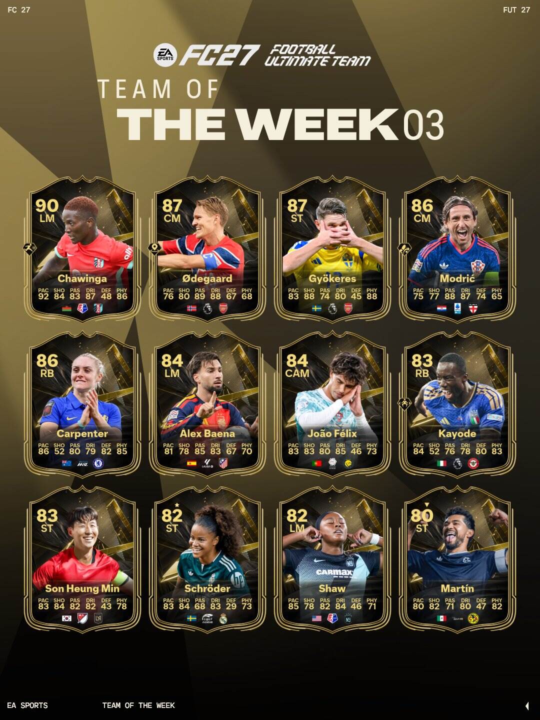 El equipo de la semana N°3 de EA FC 27 ya esta aqui.