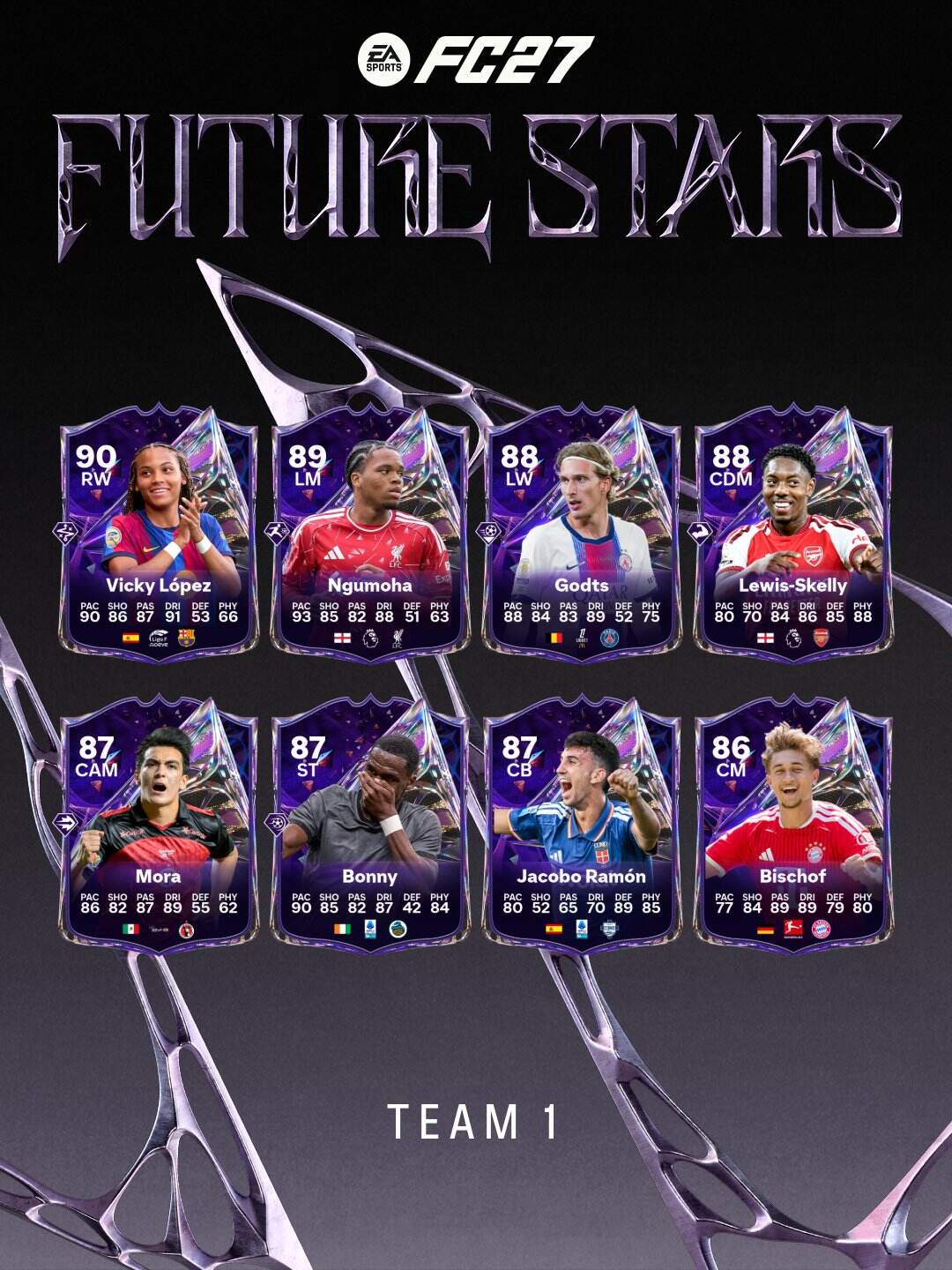 El equipo N°1 de los Future Stars de EA FC 27 ya esta aqui.