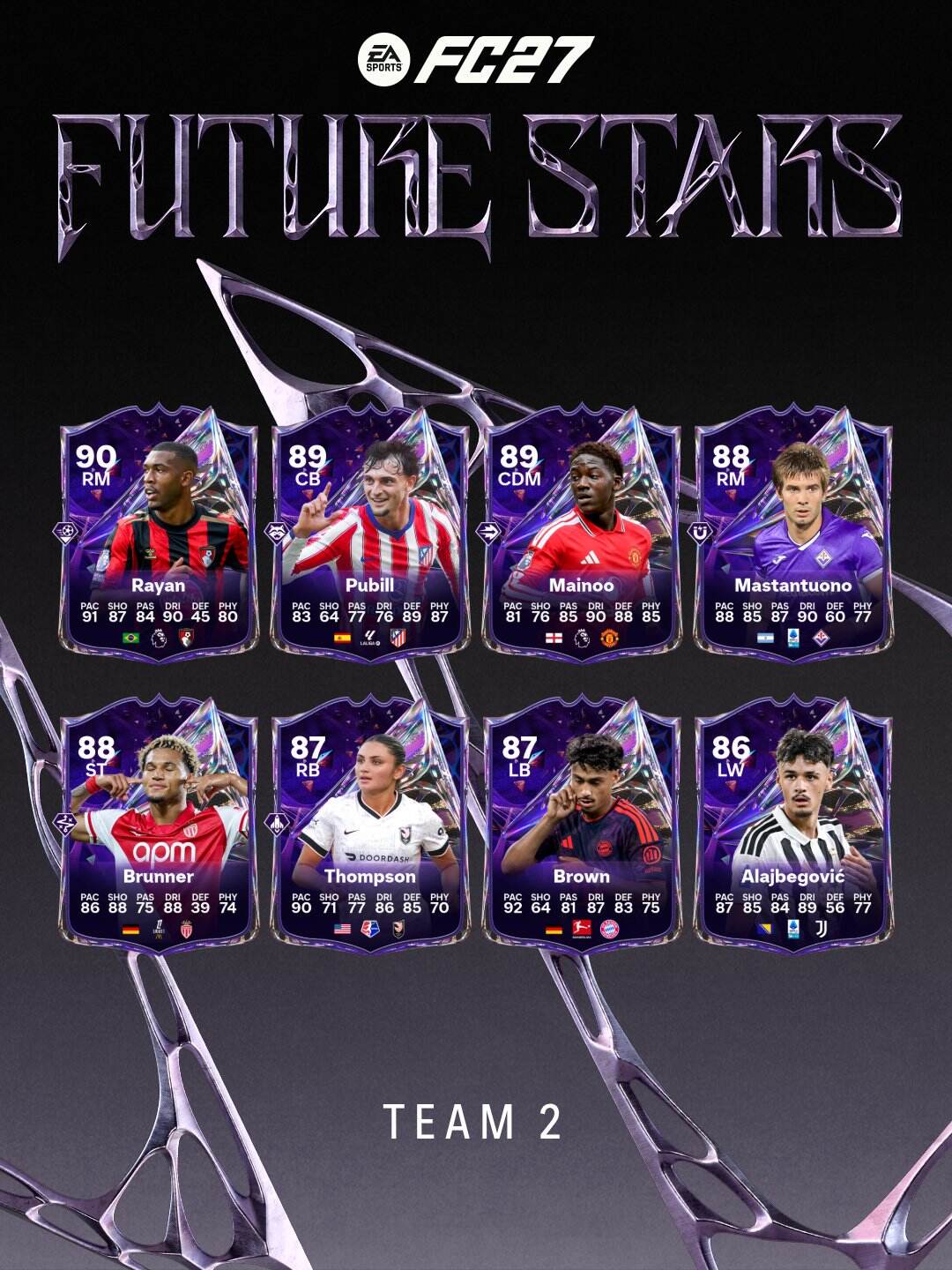 El equipo 2 de los Future Stars de EA FC 27 ya esta aqui.