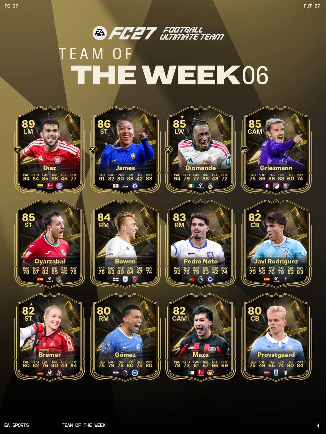 Este es el equipo de la semana N°6 de EA FC 27.